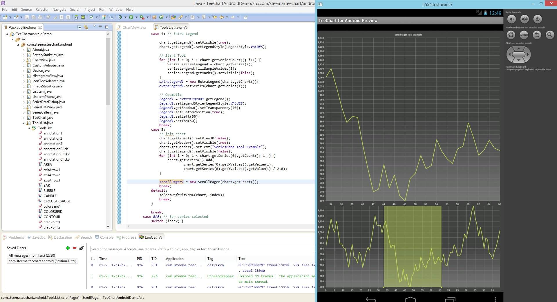 TeeChart Java for Android being used in Eclipse with the standard emulator.