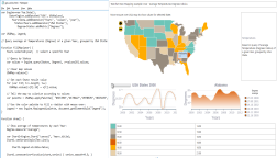 This screenshot shows notepad being used to edit the setup for a browser based TeeChart JS dashboard. The example shows US State temperature figures over time.